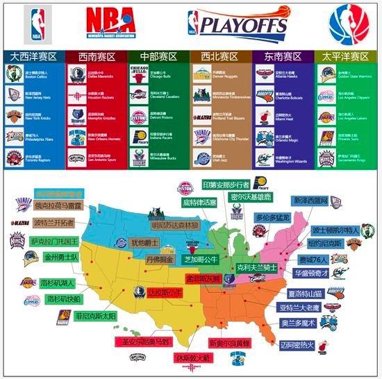 边锋角色 边锋角色